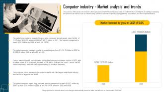 Computer Shop Business Plan Computer Industry Market Analysis And Trends BP SS