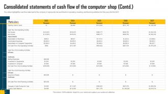 Computer Shop Business Plan Consolidated Statements Of Cash Flow Of The Computer Shop BP SS Professionally Images