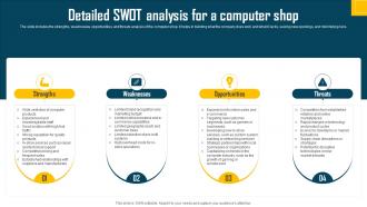 Computer Shop Business Plan Detailed SWOT Analysis For A Computer Shop BP SS
