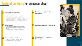 Computer Shop Business Plan Powerpoint Presentation Slides Template Pre-designed