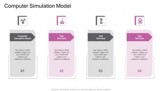 Computer Simulation Model In Powerpoint And Google Slides Cpb