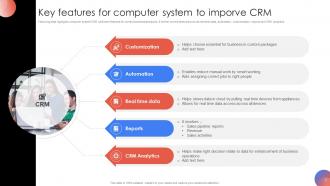 Computer Software Powerpoint Ppt Template Bundles PPT Template