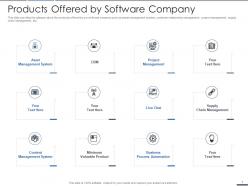 Computer software services investor funding elevator pitch deck ppt template