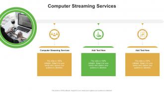 Computer Streaming Services In Powerpoint And Google Slides Cpb