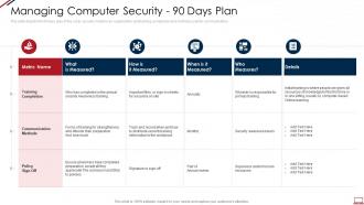 Computer system security managing computer security 90 days plan
