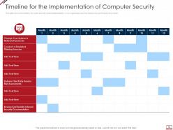 Computer system security powerpoint presentation slides