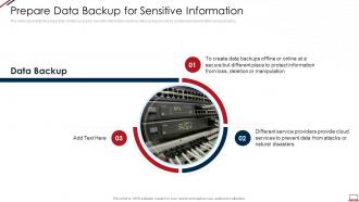 Computer system security prepare data backup for sensitive information