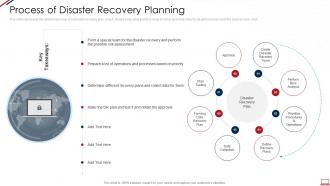 Computer system security process of disaster recovery planning