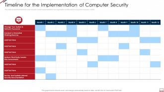 Computer system security timeline for the implementation of computer security