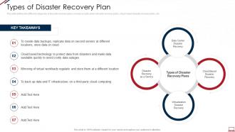 Computer system security types of disaster recovery plan