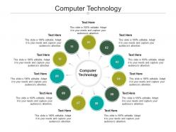 Computer technology ppt powerpoint presentation model backgrounds cpb
