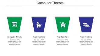 Computer threats ppt powerpoint presentation ideas visuals cpb