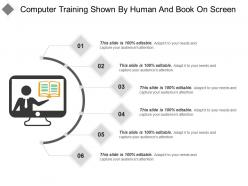 Computer training shown by human and book on screen
