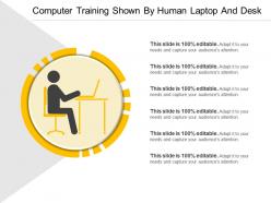 Computer training shown by human laptop and desk