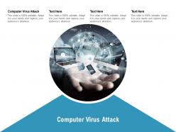 Computer virus attack ppt powerpoint presentation styles infographics cpb