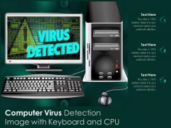 Computer virus detection image with keyboard and cpu