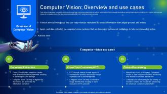 Computer Vision Overview And Use Cases How AI Is Revolutionizing Finance Industry AI SS