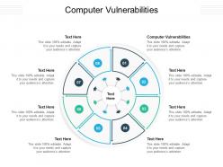 Computer vulnerabilities ppt powerpoint presentation file guide cpb
