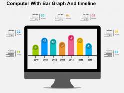 Computer with bar graph and timeline flat powerpoint design