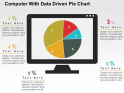Computer with data driven pie chart powerpoint slides