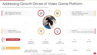 Computerized game investor funding deck addressing growth drivers of video game platform