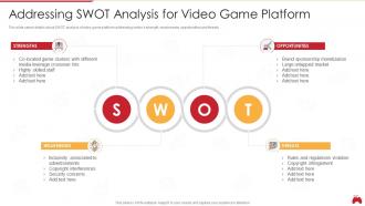 Computerized game investor funding deck addressing swot analysis for video game platform