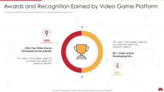 Computerized game investor funding deck awards and recognition earned by video game platform