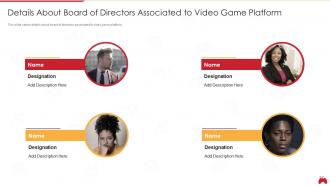 Computerized game investor funding deck details about board of directors associated