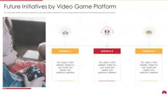 Computerized game investor funding deck future initiatives by video game platform
