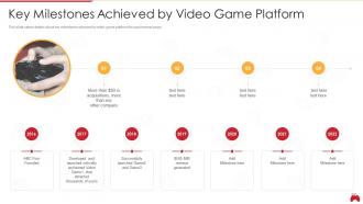 Computerized game investor funding deck key milestones achieved by video game platform