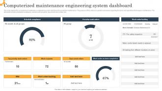 Computerized Maintenance Engineering System Dashboard
