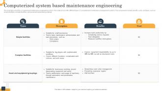 Computerized System Based Maintenance Engineering