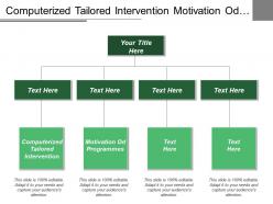 Computerized Tailored Intervention Motivation Od Programmes Management Needs