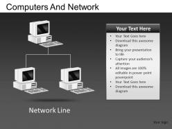 Computers And Network Powerpoint Presentation Slides db
