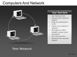 Computers and network powerpoint presentation slides db