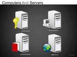 Computers and servers powerpoint presentation slides db