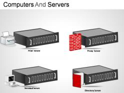 Computers and servers powerpoint presentation slides
