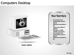 Computers desktop powerpoint presentation slides