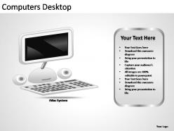 Computers desktop powerpoint presentation slides