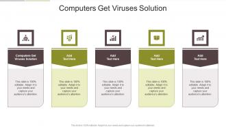 Computers Get Viruses Solution In Powerpoint And Google Slides Cpb