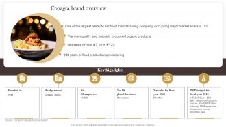 Conagra Brand Overview Industry Report Of Commercially Prepared Food Part 2