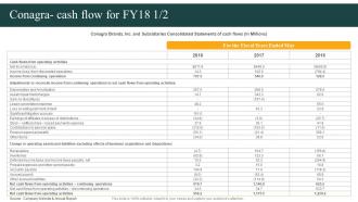 Conagra Cash Flow For Fy18 Convenience Food Industry Report Ppt Guidelines