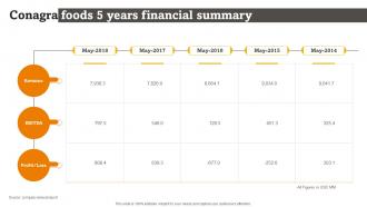 Conagra Foods 5 Years Financial Summary Rte Food Industry Report Part 1