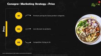 Conagra Marketing Strategy Price Frozen Foods Detailed Industry Report Part 2