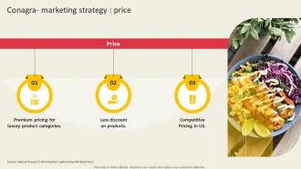 Conagra Marketing Strategy Price Global Ready To Eat Food Market Part 2
