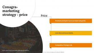 Conagra Marketing Strategy Price RTE Food Industry Report