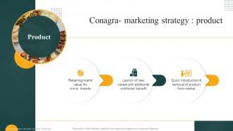 Conagra Marketing Strategy Product Convenience Food Industry Report Ppt Icons