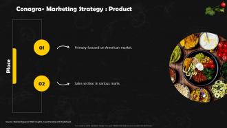Conagra Marketing Strategy Product Frozen Foods Detailed Industry Report Part 2