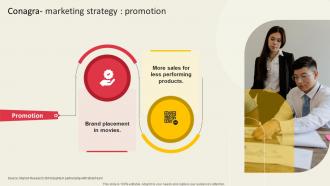 Conagra Marketing Strategy Promotion Global Ready To Eat Food Market Part 2
