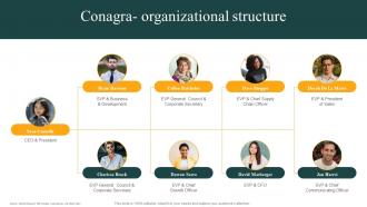 Conagra Organizational Structure Convenience Food Industry Report Ppt Inspiration